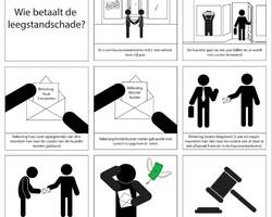 foto bij artikel